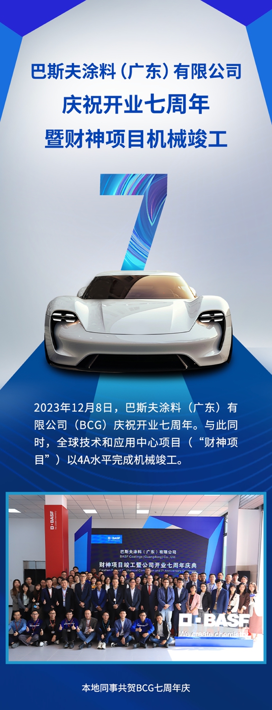 巴斯夫塗料（廣東(dong) ）有限公司慶祝開業(ye) 七周年暨財神項目機械竣工