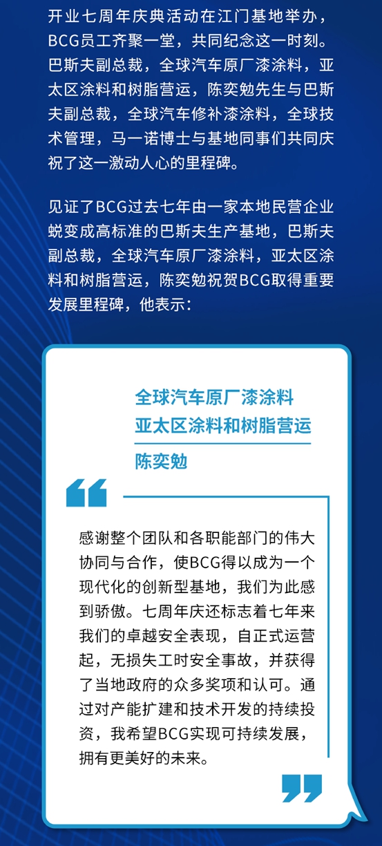 巴斯夫塗料（廣東(dong) ）有限公司慶祝開業(ye) 七周年暨財神項目機械竣工