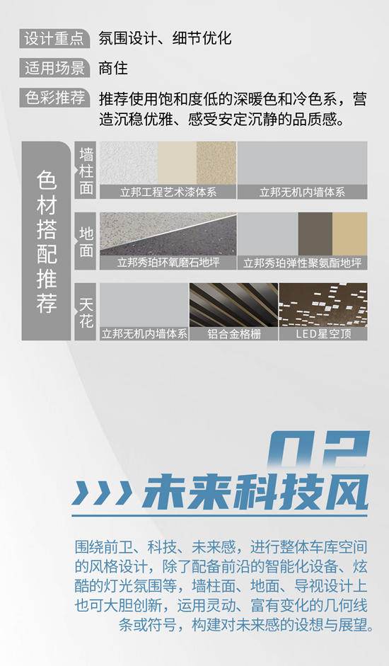 立邦以色·材設計驅動創新，揭秘2024年度車庫空間風格趨勢