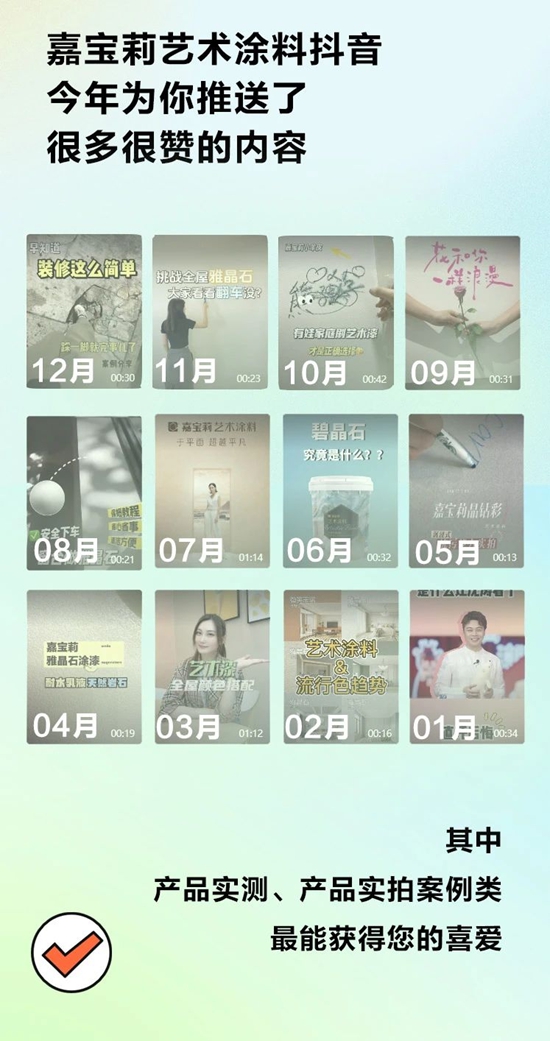 請查收，嘉寶莉藝術塗料的年度報告