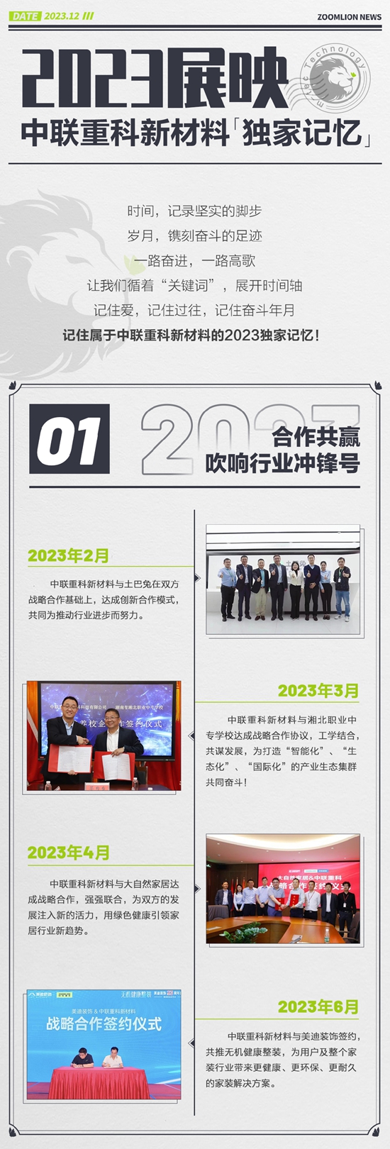 2023中聯重科新材料“獨家記憶”