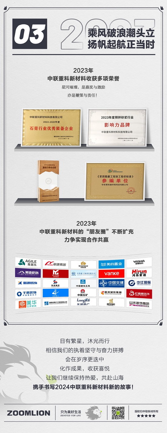 2023中聯重科新材料“獨家記憶”