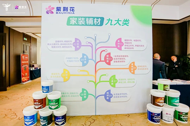 2024年紫荊花建築塗料事業(ye) 部經銷商簽約會(hui) 議成功召開！