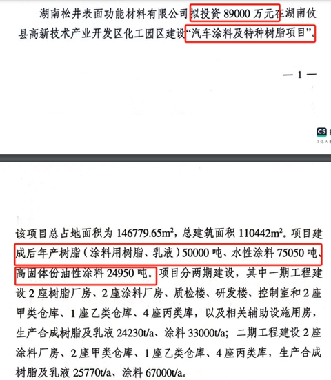 抓住新能源黃金十年，看這幾家塗企如何領先行業(ye) 