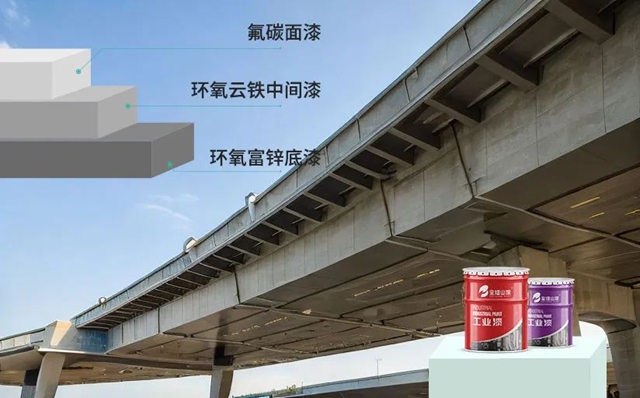 寶塔山漆助力西安鹹陽國際機場T5航站樓鋼橋項目順利合龍