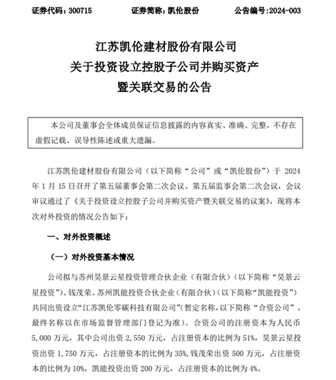 凱倫(lun) 股份擬設立零碳科技公司並購買(mai) 資產(chan) 