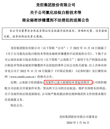 鈦企老大報案！核心商業(ye) 秘密涉嫌遭到不法侵犯