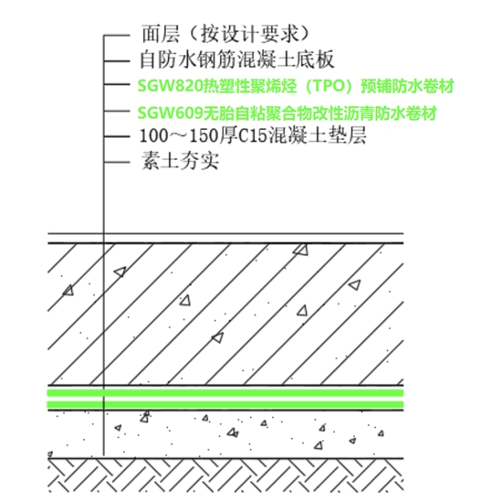 三棵樹防水助力晉江山姆會(hui) 員商店及周邊配套商業(ye) 項目建設