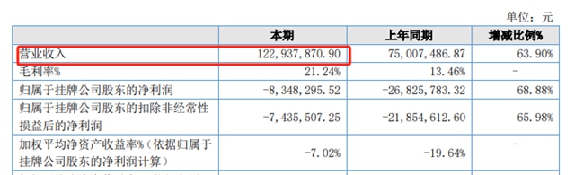 立邦再添乳膠漆生產(chan) 線，設備商開張吃一年