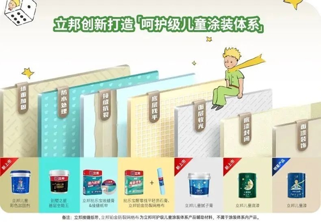 立邦登頂2024年中國顧客推薦度指數（C-NPS）牆麵漆、木器漆、藝術漆三榜榜首！