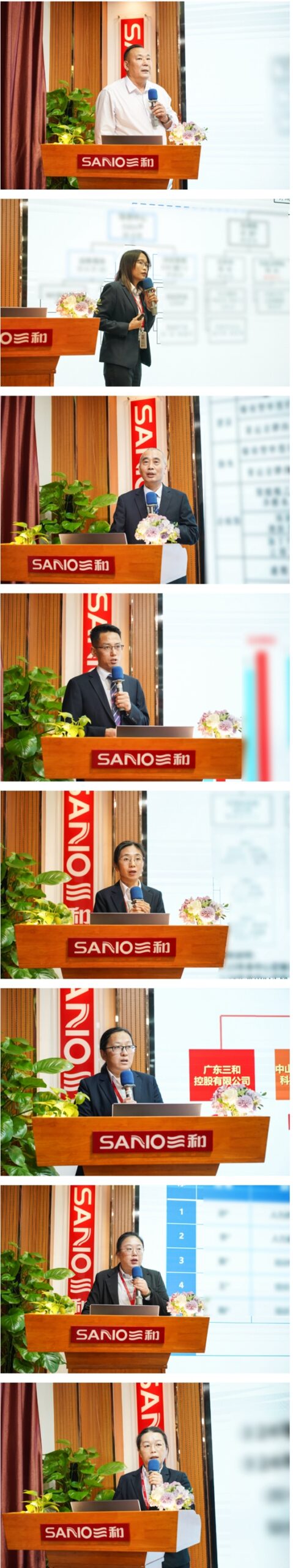 同心同德 勵精圖治 | 三和精化集團23年年終述職暨經營分析總結會(hui) 