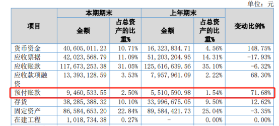 科德科技空降總經理，曾任巴德富副總裁