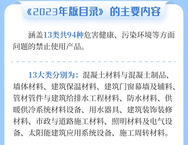 風向！這4種塗料7種卷材北京禁用
