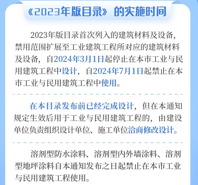 風向！這4種塗料7種卷材北京禁用