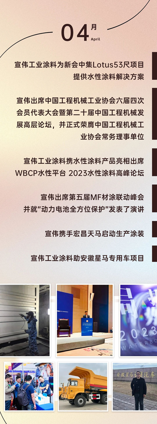 繁花綻放之時——2023宣偉(wei) 工業(ye) 塗料大事記