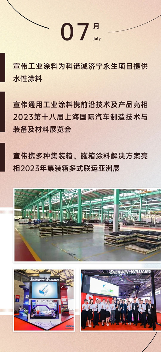 繁花綻放之時——2023宣偉(wei) 工業(ye) 塗料大事記