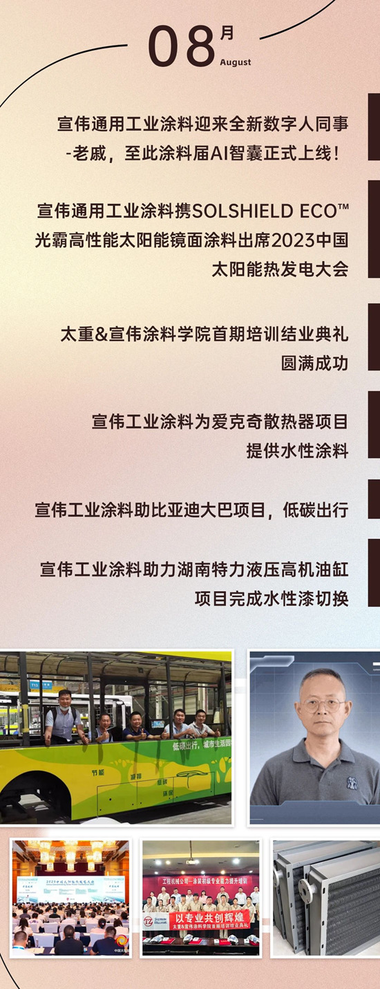 繁花綻放之時——2023宣偉(wei) 工業(ye) 塗料大事記