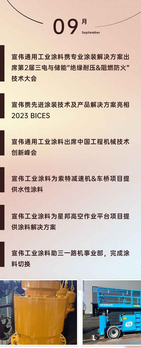 繁花綻放之時——2023宣偉(wei) 工業(ye) 塗料大事記