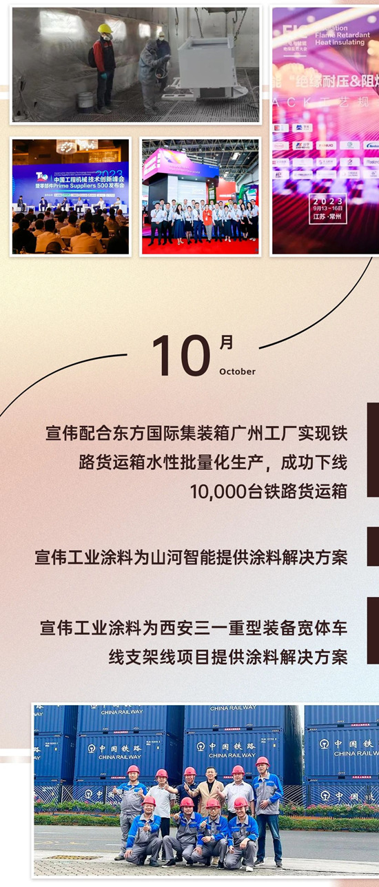 繁花綻放之時——2023宣偉(wei) 工業(ye) 塗料大事記