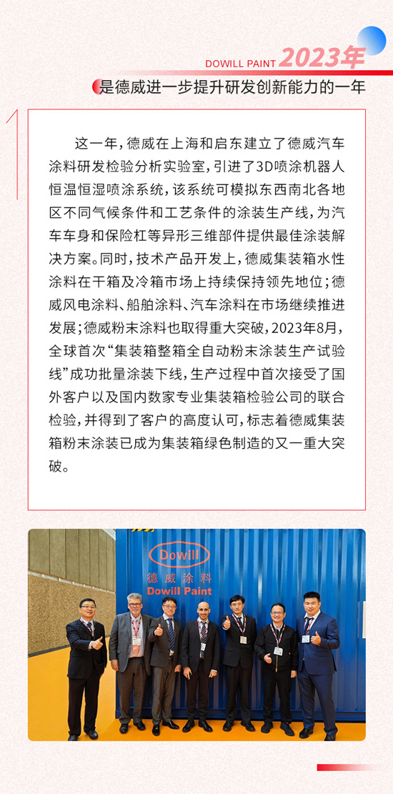 2023-2024年度德威高管年會(hui) 在滬舉(ju) 行