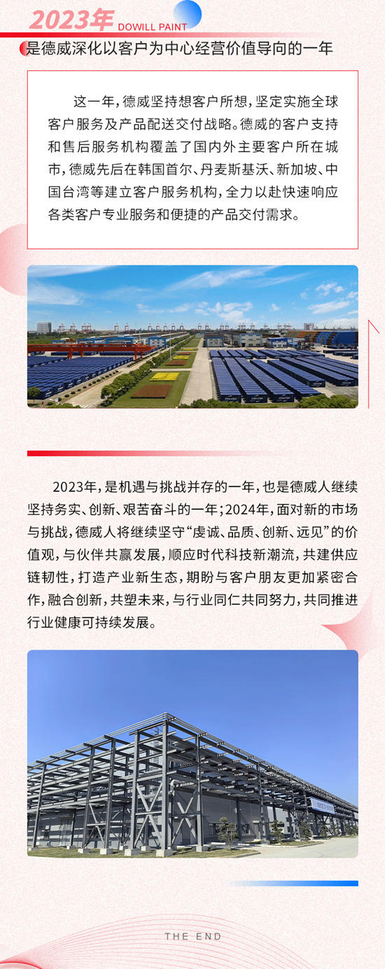 2023-2024年度德威高管年會(hui) 在滬舉(ju) 行
