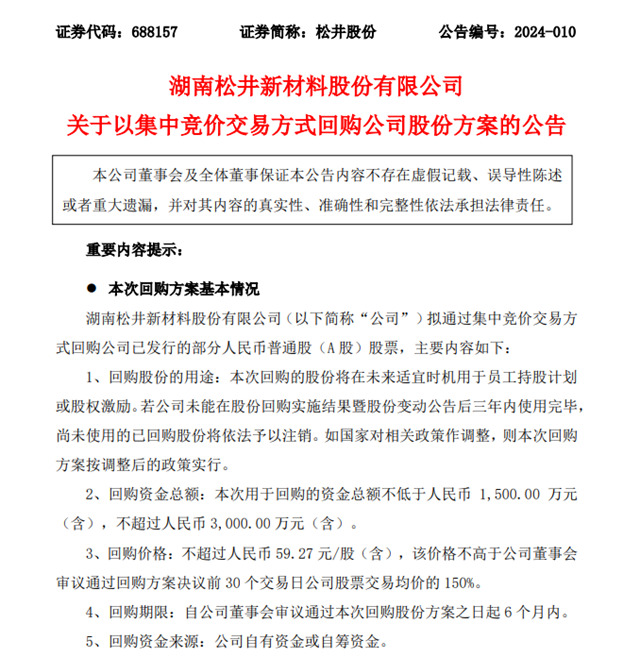 信心來了！全線飄紅！亞(ya) 士大漲9.97%！東(dong) 方雨虹一日漲26億(yi) 