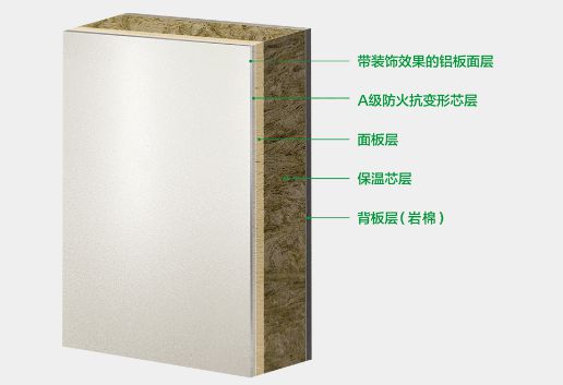 三棵樹，又一個(ge) 行業(ye) 首創