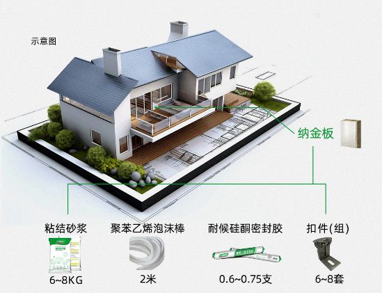 三棵樹，又一個(ge) 行業(ye) 首創