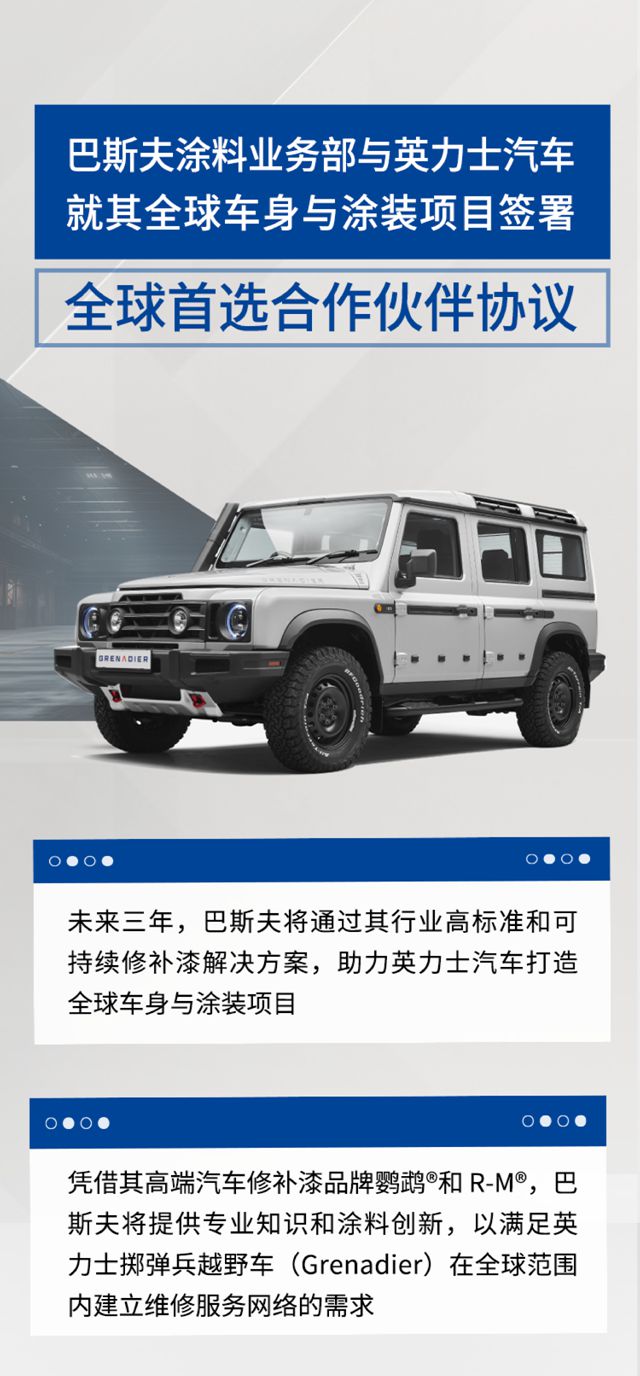 巴斯夫塗料業(ye) 務部與(yu) 英力士汽車就其全球車身與(yu) 塗裝項目簽署全球首選合作夥(huo) 伴協議