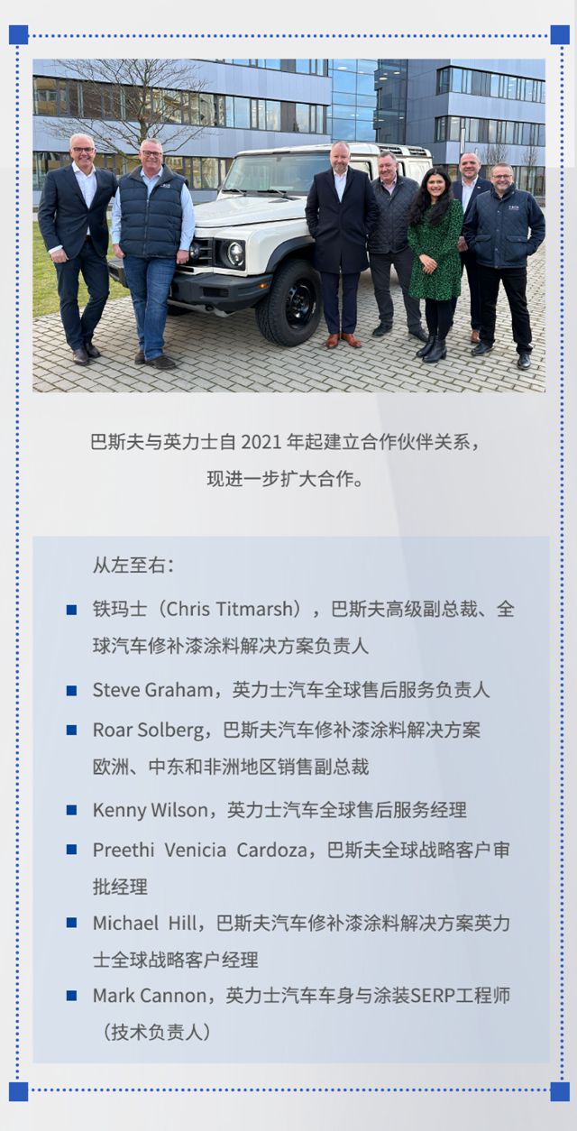 巴斯夫塗料業(ye) 務部與(yu) 英力士汽車就其全球車身與(yu) 塗裝項目簽署全球首選合作夥(huo) 伴協議