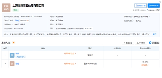 粉末塗料大佬簽下軍(jun) 令狀！駱飆的新身份