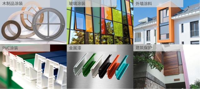 德國瑞洛科家具漆即將全國震撼上市，引領健康環保新高度！