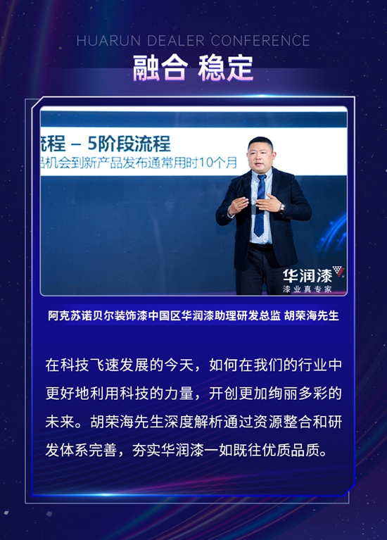 2024華潤漆全國經銷商大會(hui) 圓滿舉(ju) 行