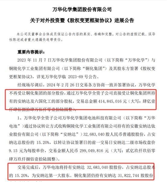 收購生變！塗料產(chan) 業(ye) 上遊格局正在重塑