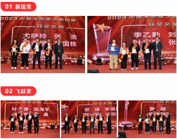 實幹奮進，篤定前行！固克2024奮進年度會(hui) 議圓滿完成！