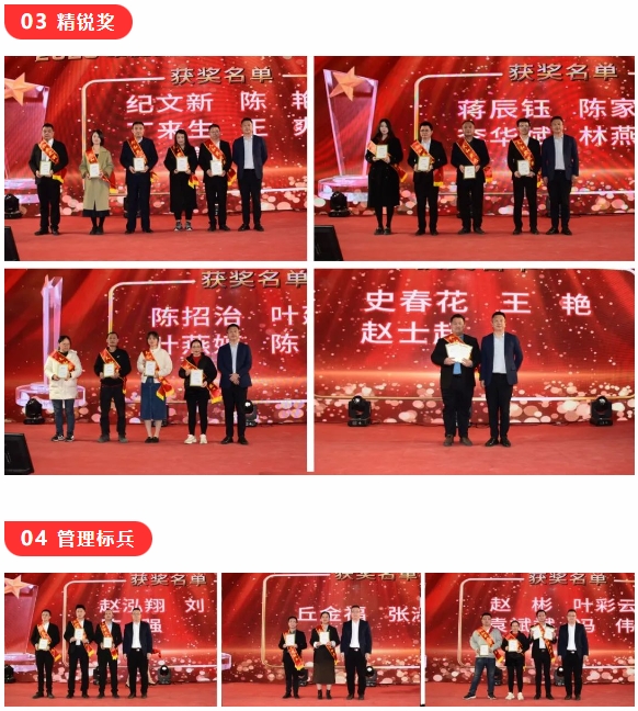 實幹奮進，篤定前行！固克2024奮進年度會(hui) 議圓滿完成！