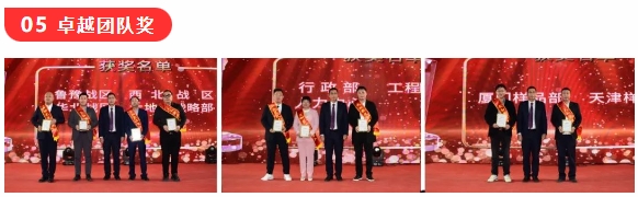 實幹奮進，篤定前行！固克2024奮進年度會(hui) 議圓滿完成！