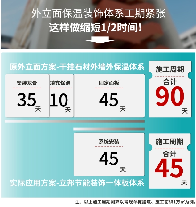立邦以多樣化教育場景解決(jue) 方案建設安全綠色的校園空間