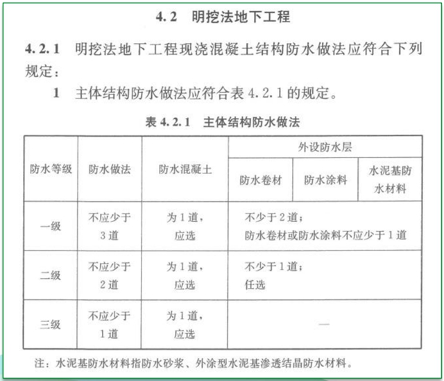 三棵樹防水助力贛州市章貢區水西老街鄉(xiang) 村振興(xing) 項目建設