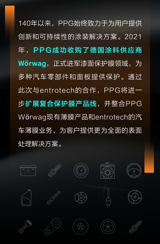 攜手全球薄膜專(zhuan) 家entrotech，PPG漆麵保護車衣來了！