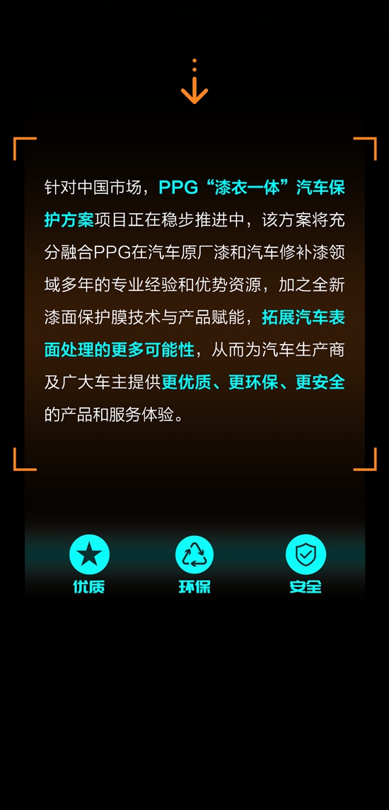 攜手全球薄膜專(zhuan) 家entrotech，PPG漆麵保護車衣來了！