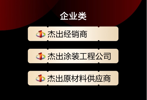 第十五屆金漆獎3月1日投票開啟