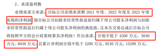 計提3億(yi) 虧(kui) 損翻倍後，塗企表態：回購翻倍