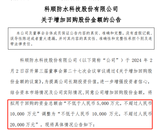 計提3億(yi) 虧(kui) 損翻倍後，塗企表態：回購翻倍