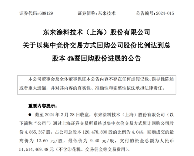 東(dong) 來技術累計回購公司股份約487萬(wan) 股