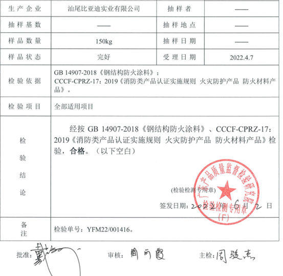 比亞(ya) 迪首度公布塗料專(zhuan) 利