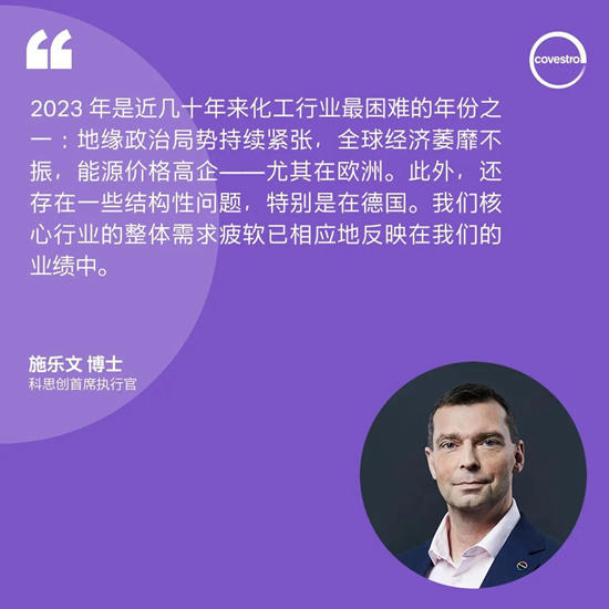 再遭重創！化工巨頭銷售額下降20%至144億(yi) 歐元！虧(kui) 損又近2億(yi) 歐元