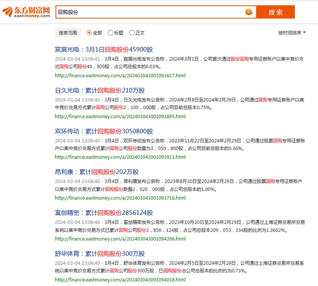 反擊加碼！比亞(ya) 迪/東(dong) 方雨虹/科順/鬆井/東(dong) 來/龍佰/中核鈦白等紛紛入局
