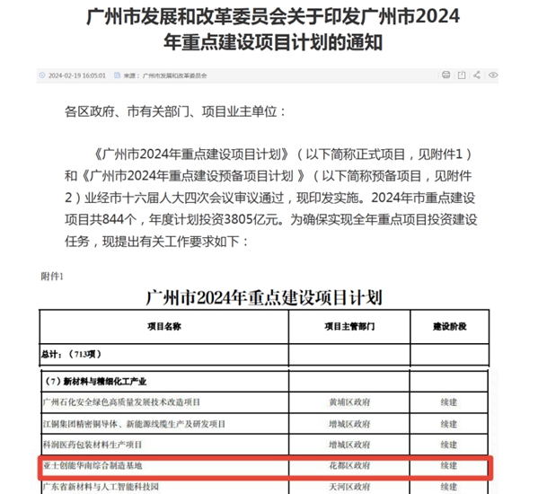 18億(yi) 發力大灣區！亞(ya) 士華南綜合製造基地入選廣州2024重點建設項目
