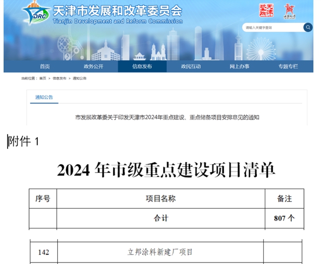 原因在這裏！立邦為(wei) 何發力加碼在華汽車塗料？
